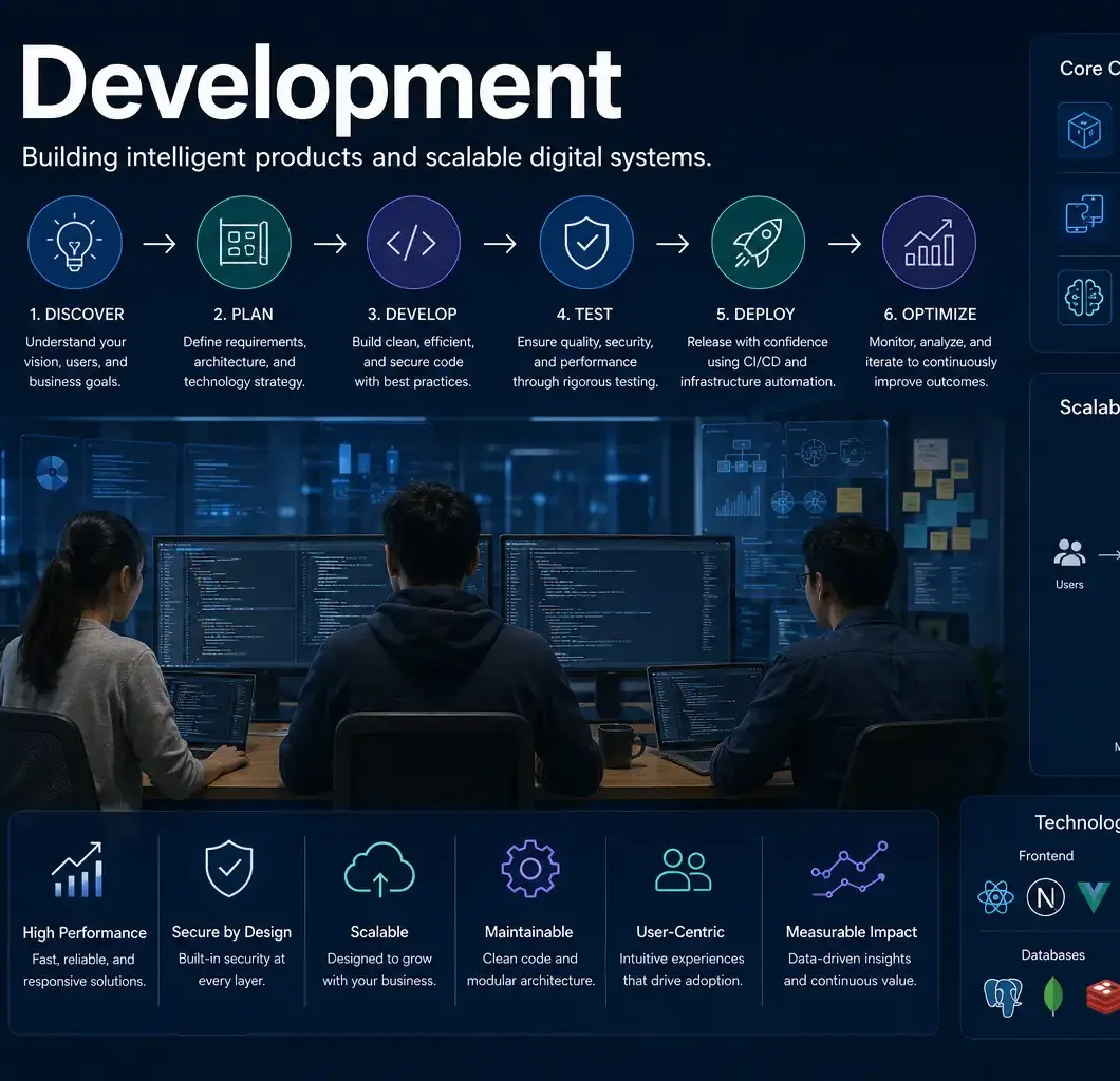 Development